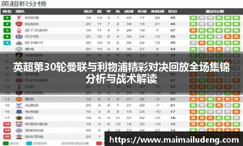 英超第30轮曼联与利物浦精彩对决回放全场集锦分析与战术解读